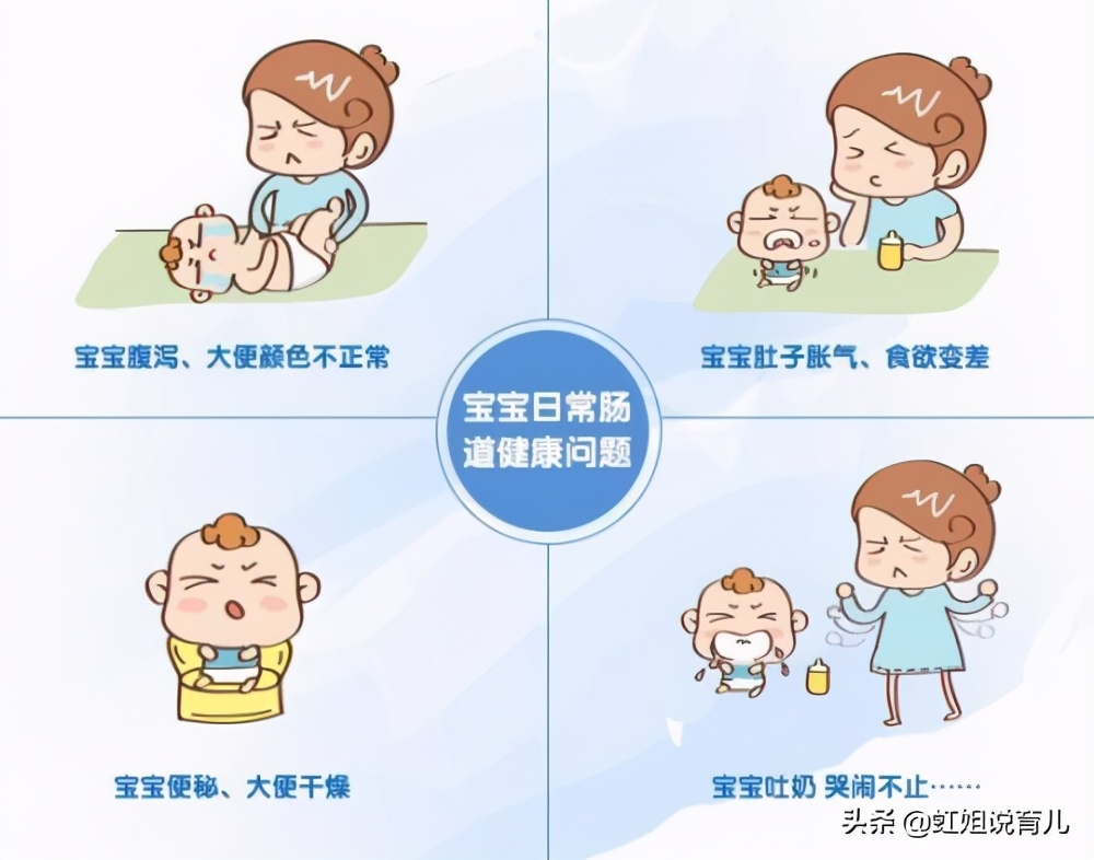 新生儿哪些表现需要注意,新生儿的行为你要知道