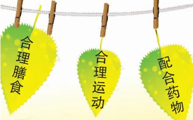 脂肪肝肝掌怎么样才能消失,轻度脂肪肝减肥后会消失吗