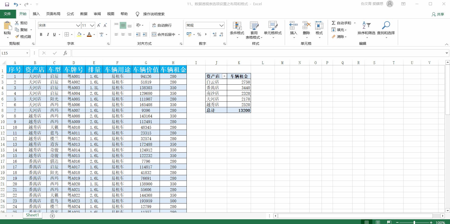 10个最常用的excel数据透视表技巧,excel数据透视表怎么设置行和列