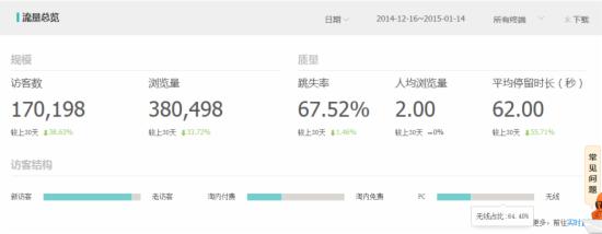 淘宝网店流量来源有哪些渠道,淘宝有哪些流量渠道