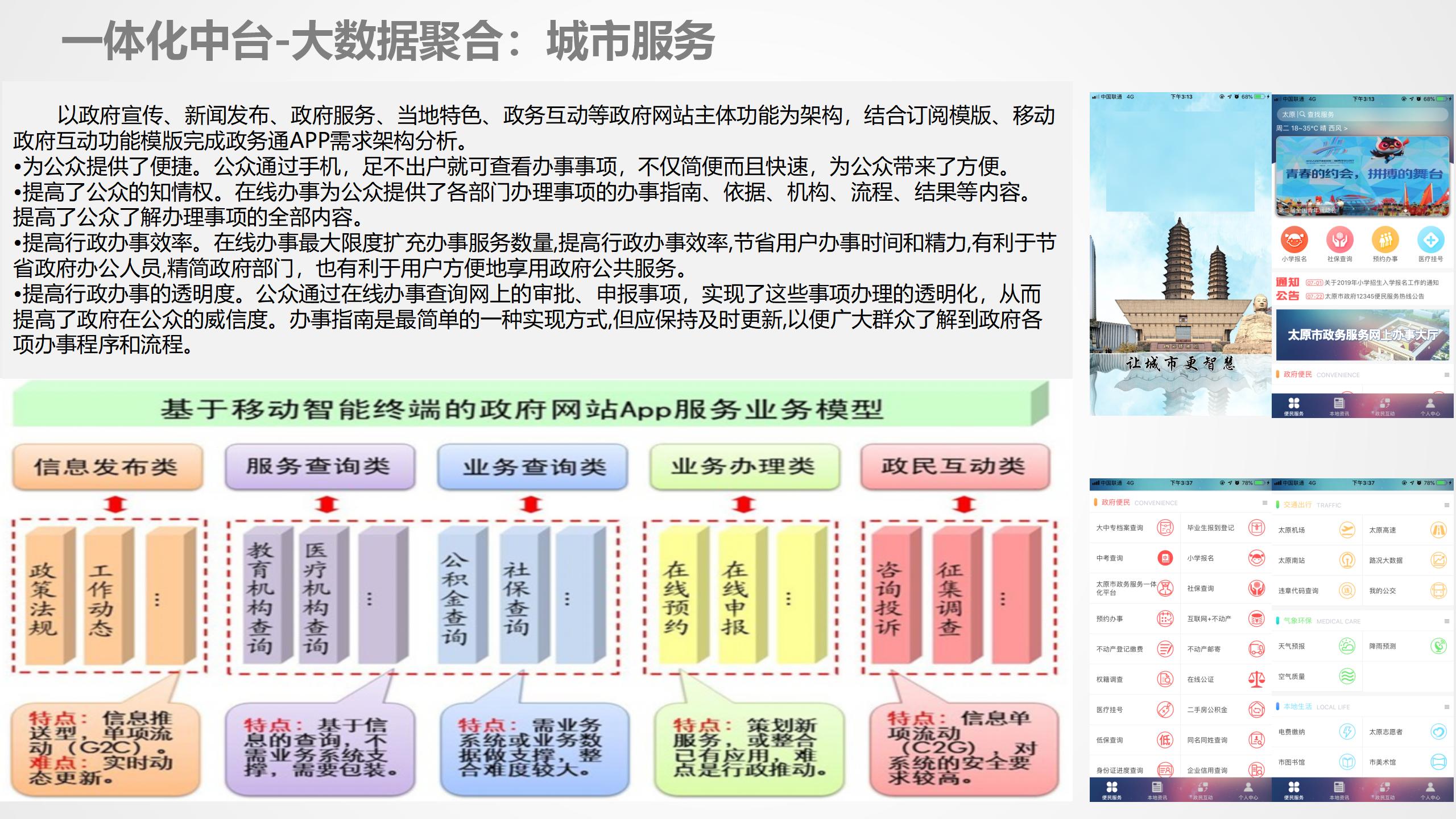 数据中台运营课程,数据中台运营培训