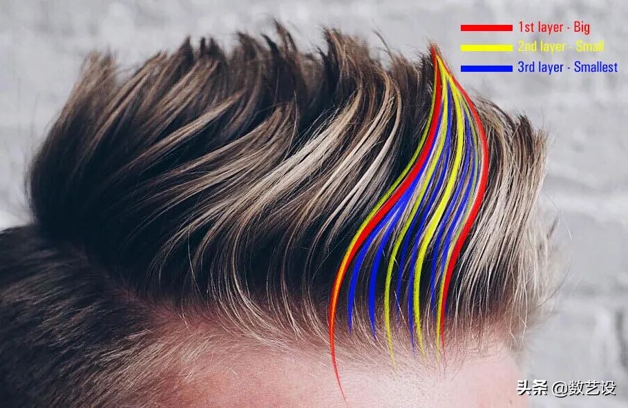 脱发过程3d动画,脱发有救了