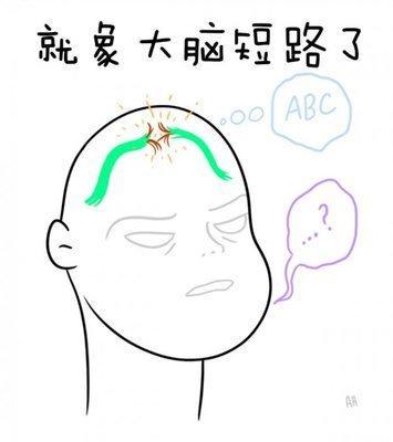 几种头痛类型，看你属于哪一种？