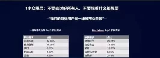 种草营销裂变思路及方法,种草营销6大秘诀
