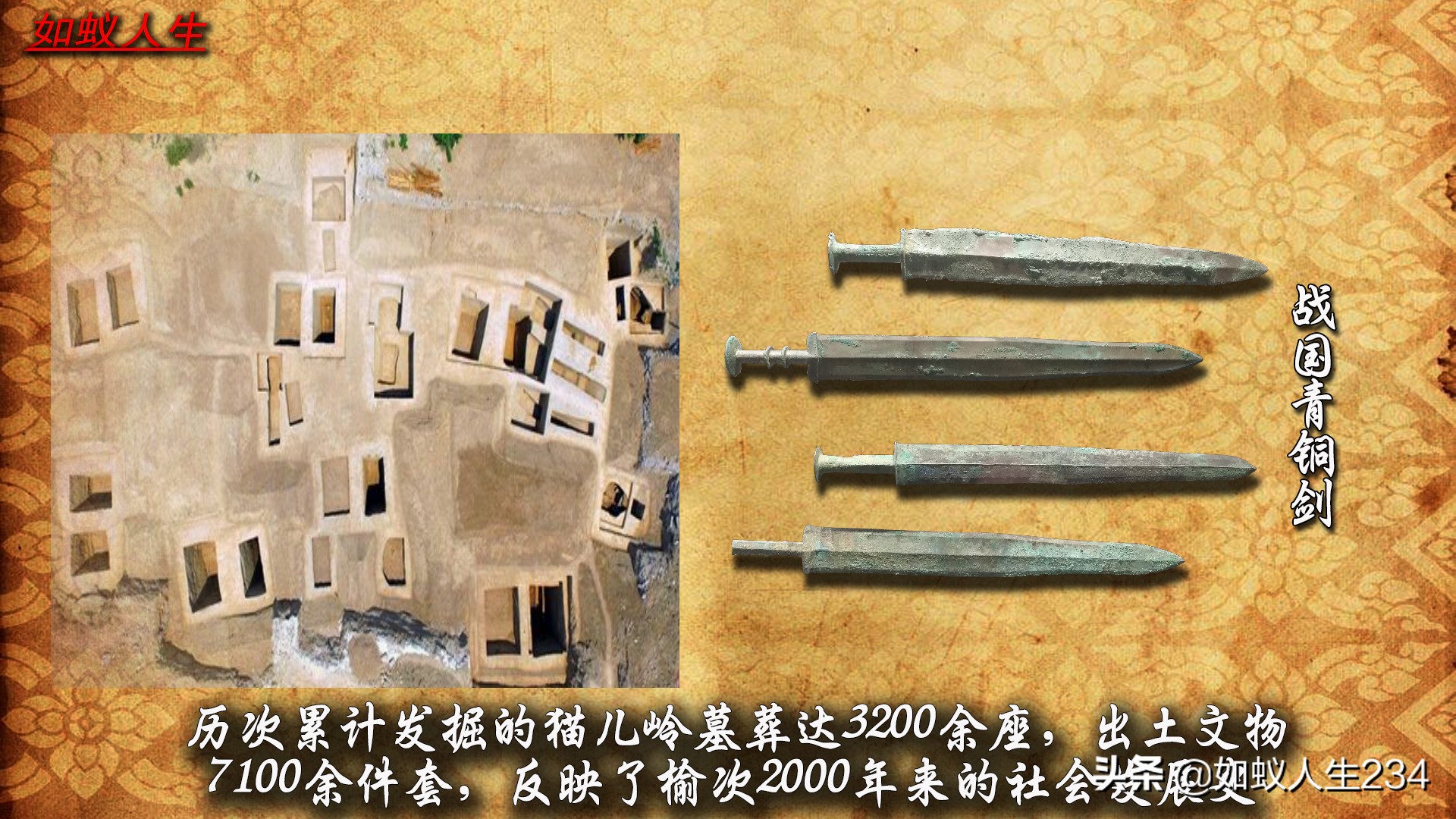 榆次猫儿岭遗址,榆次猫儿岭地理位置