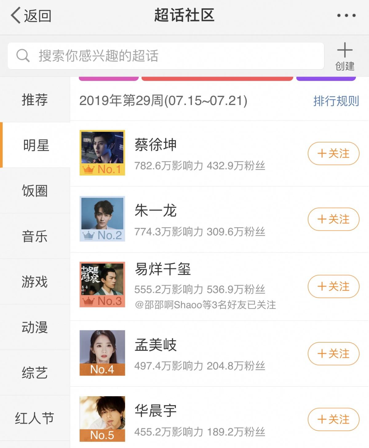 出道和现在的对比周杰伦,出道22年