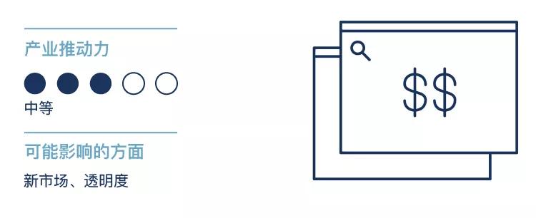 拥有全球最多防晒霜专利竟是IBM！科技巨头已深度介入的美妆业