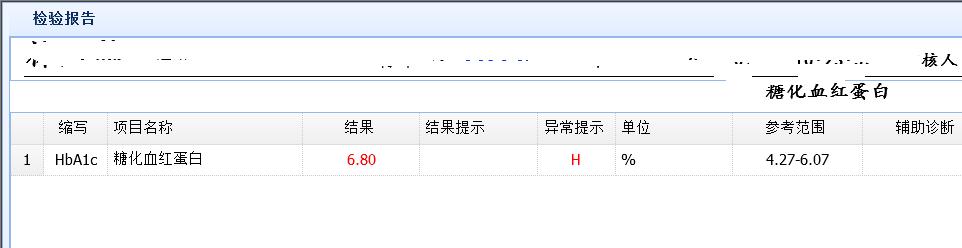 52岁女人有心慌是怎么回事,女52岁浑身到处是毛病