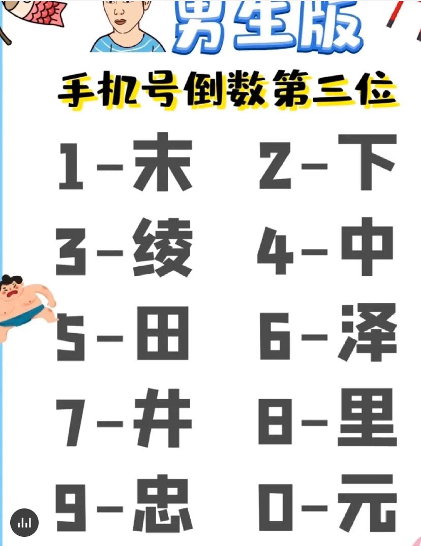 在线测测你的日本名字男性,测测日本名字女生版