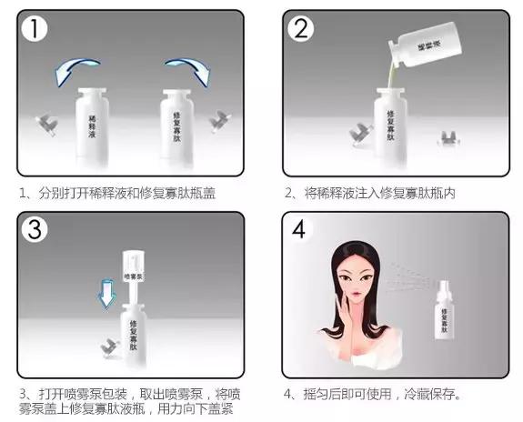 冻干粉的内幕,干粉背后故事