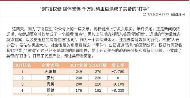 保健品抗癌*局骗**曝光，为什么还有人为权健洗地？直销才是罪魁祸首