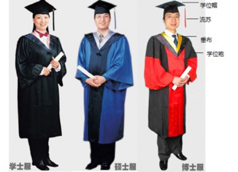 大学生毕业穿的袍子是什么,大学毕业穿的袍子分别代表什么