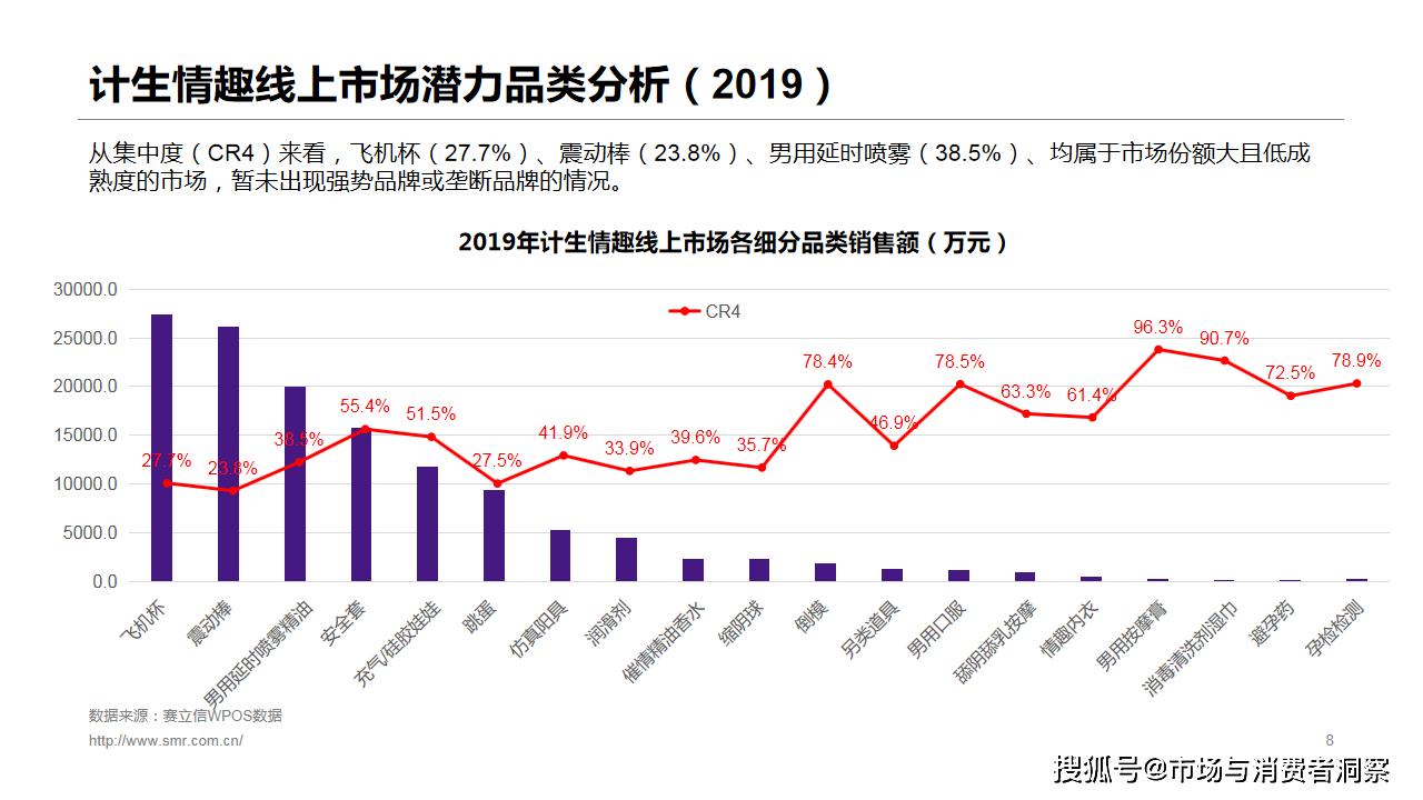 赛立信数据资讯,赛立信