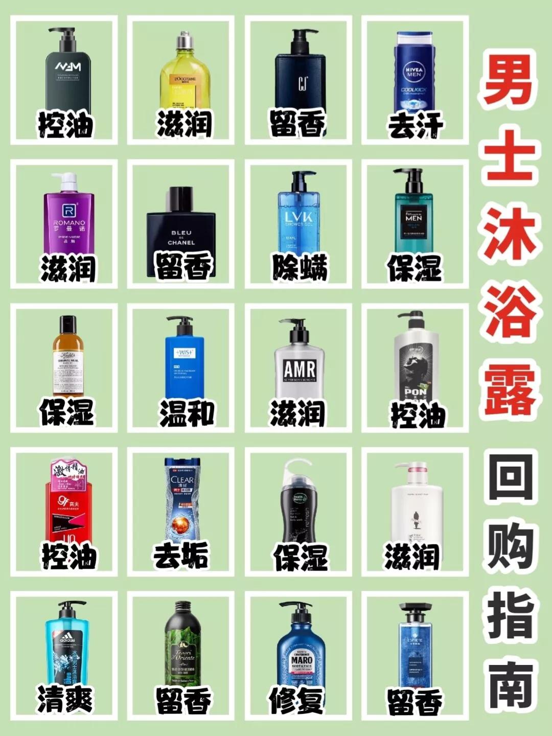 沐浴露男士推荐控油持久留香,油性皮肤沐浴露推荐男士不假滑