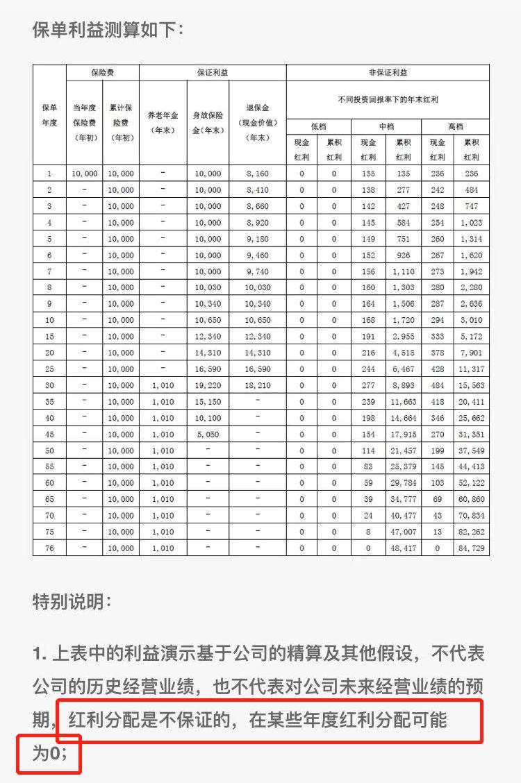 支付宝全民保定期寿险值得购买吗,支付宝全民保五年