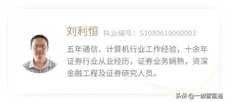 首席预测最新分析,板块分析独家解读反弹到位策略