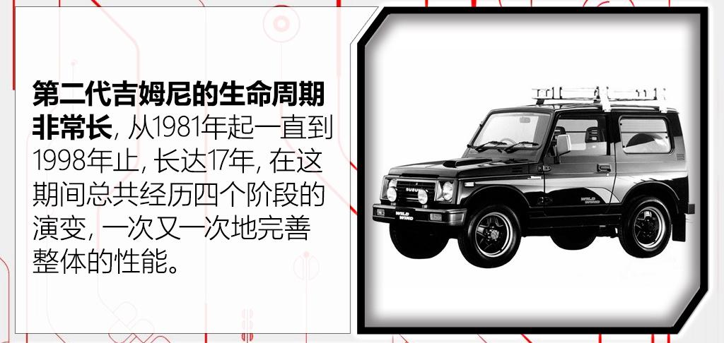 2019款吉姆尼改装大g,吉姆尼改装奔驰大g