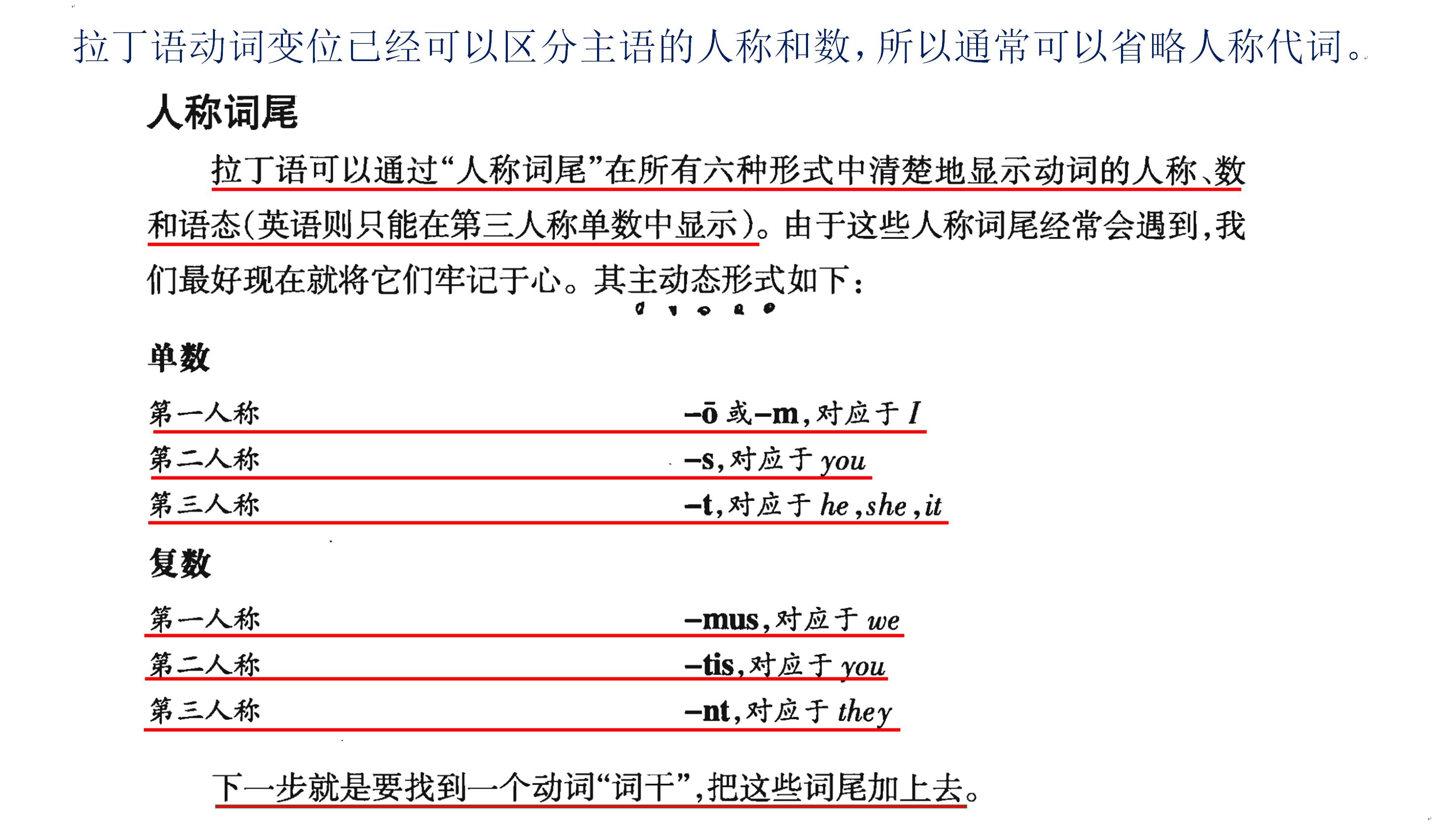 解决方法英语单词,快速高效解决单词