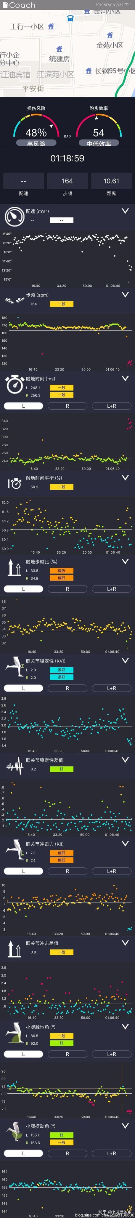 跑步运动服传感器,跑步鞋传感器