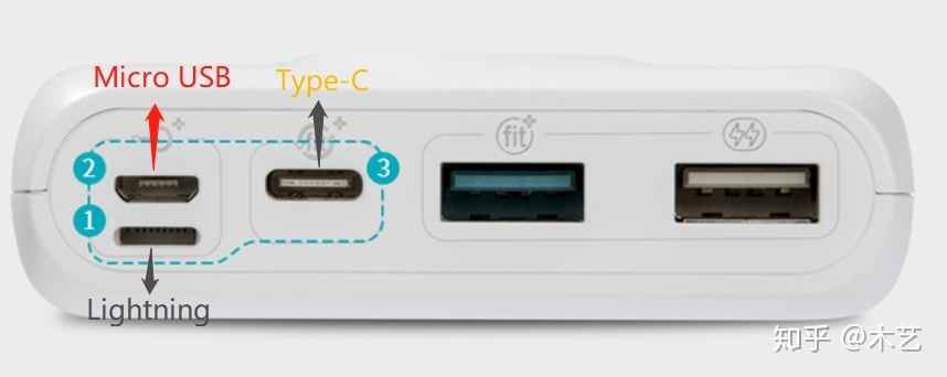 快充充电宝什么牌子最好又耐用,快充大容量充电宝什么牌子好用