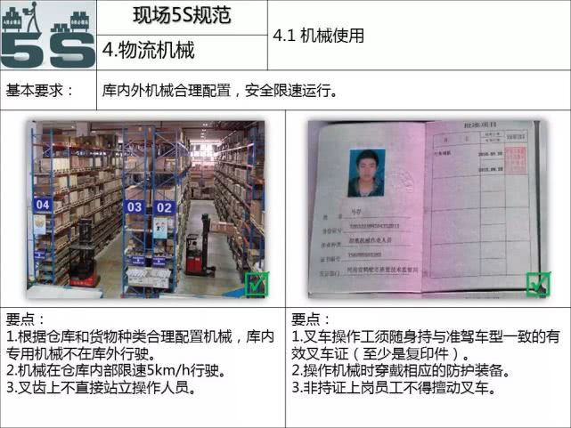 现场管理5s标准手册,5s现场管理培训教材ppt
