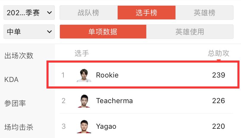 ig赢了王校长奖励什么,ig夺冠王校长拉起ning找眼镜