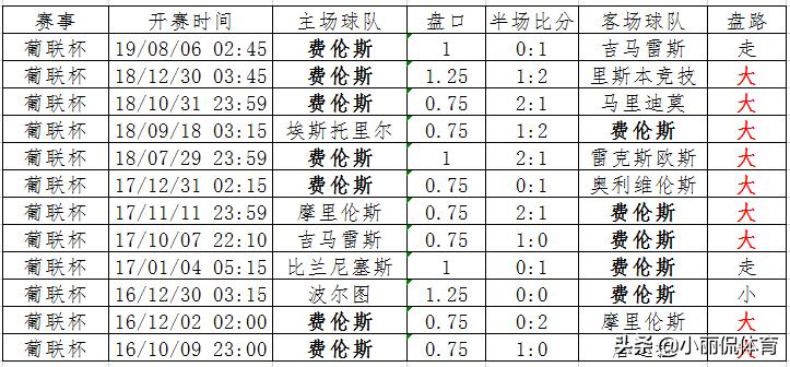 收玉米心得50字,收玉米心得体会1000字