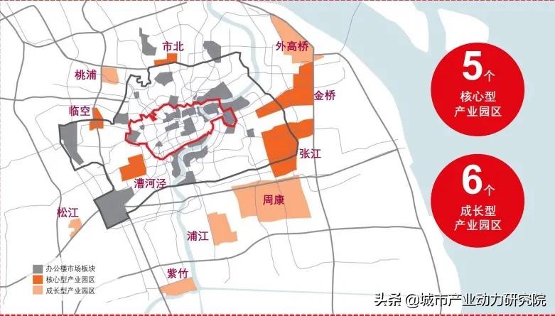 支持产业园区发展壮大意见,碳中和产业园区发展建议