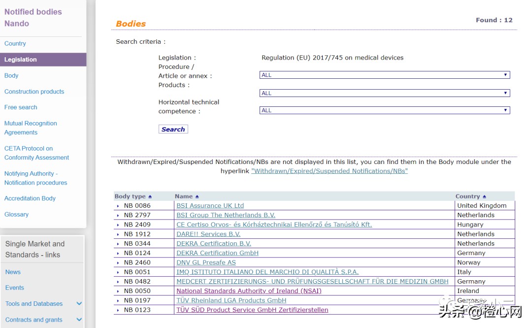 什么是欧盟ce认证注意事项,欧盟ce认证范例