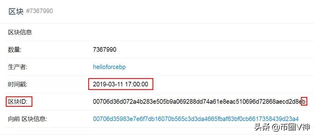 祝福哈希宝，天天吃柚子！