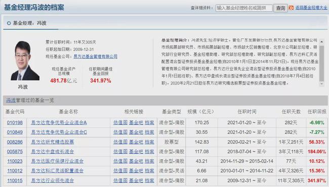 胡涛、杨明、冯波等9位明星基金经理三季度持仓变化汇总（续）