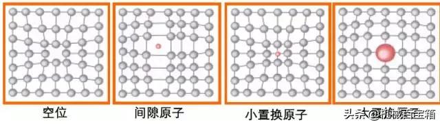 金属热处理图解大全,精华化学提取