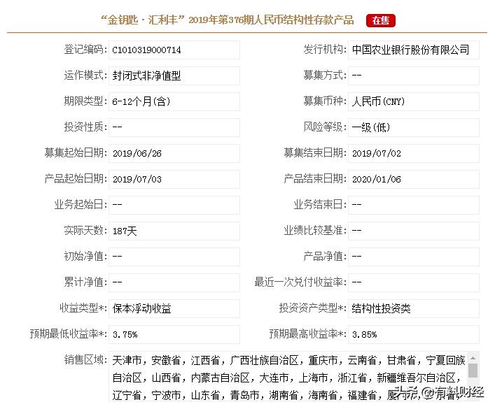 工行存款利率2023最新利率表,银行保本型理财一年利率