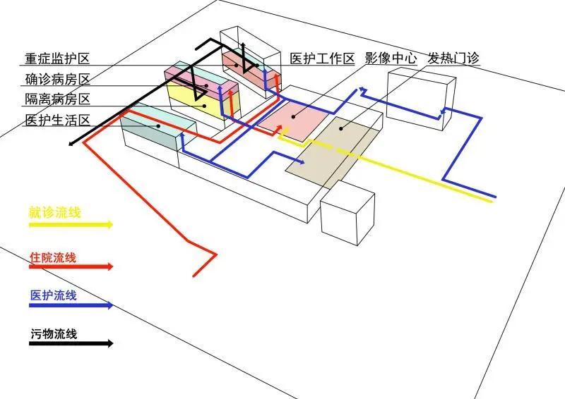 疫情防护必看知识大全,疫情防控相关法律法规