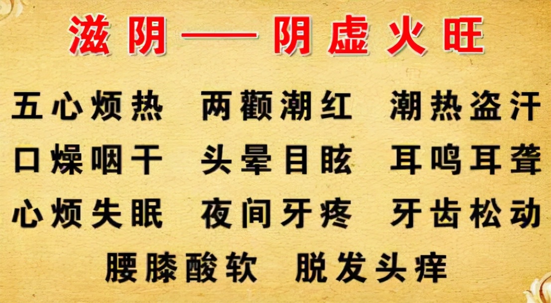 知柏地黄丸哪味药补津液,阴虚火旺用药知柏地黄丸效果不好