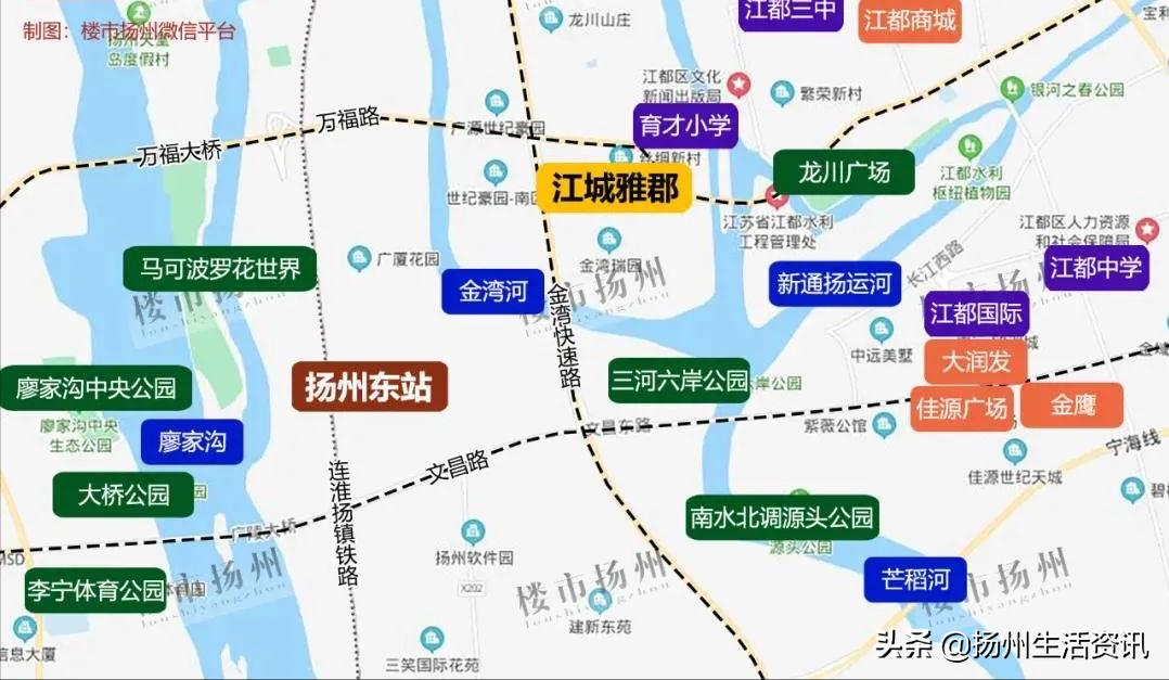 2021扬州楼盘top10销量,扬州20年房产销售排行榜