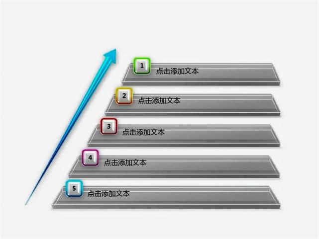 轻松办公：Word排版使用技巧，如何自动生成目录？