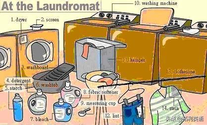 36张图记住英文生活用词,3-6岁儿童必背英语24个单词
