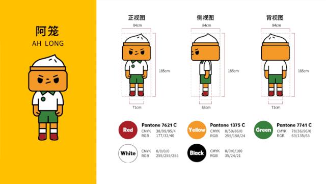 广州地铁「悠悠街坊IP运营」案例赏析