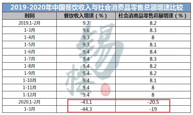 本轮疫情源头查清了吗,无锡疫情过后小吃店还开吗