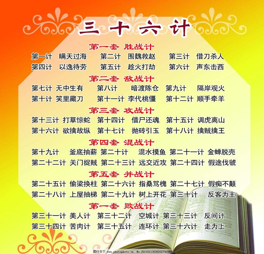 怎样巧记三十六计,如何快速记住三十六计