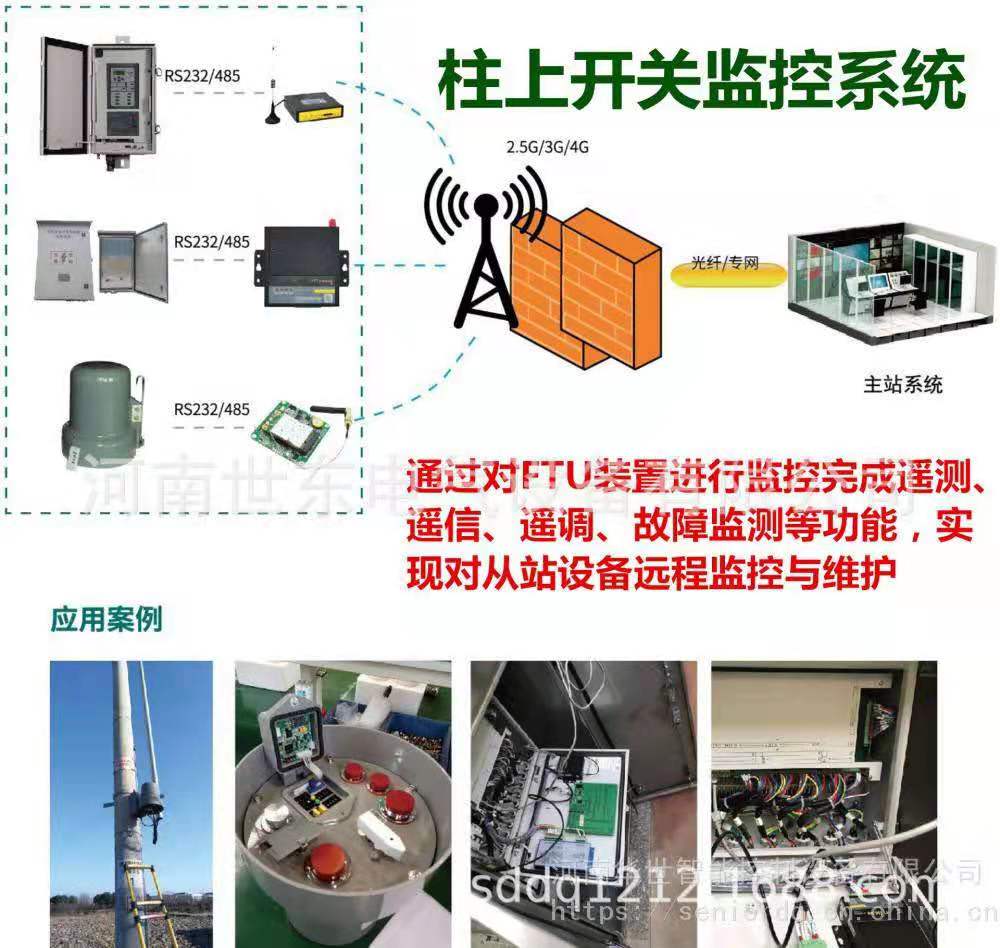 配网自动化终端ftu安装调试步骤,智能配网自动化开关控制箱