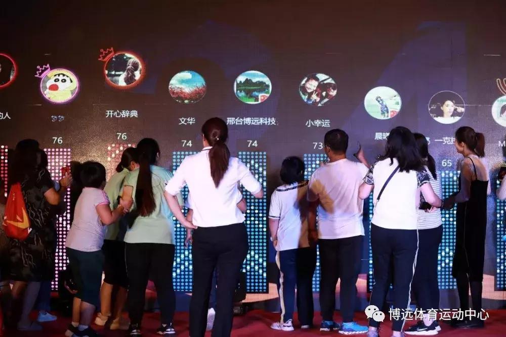 鍗氳繙2020,鍗氳繙2019