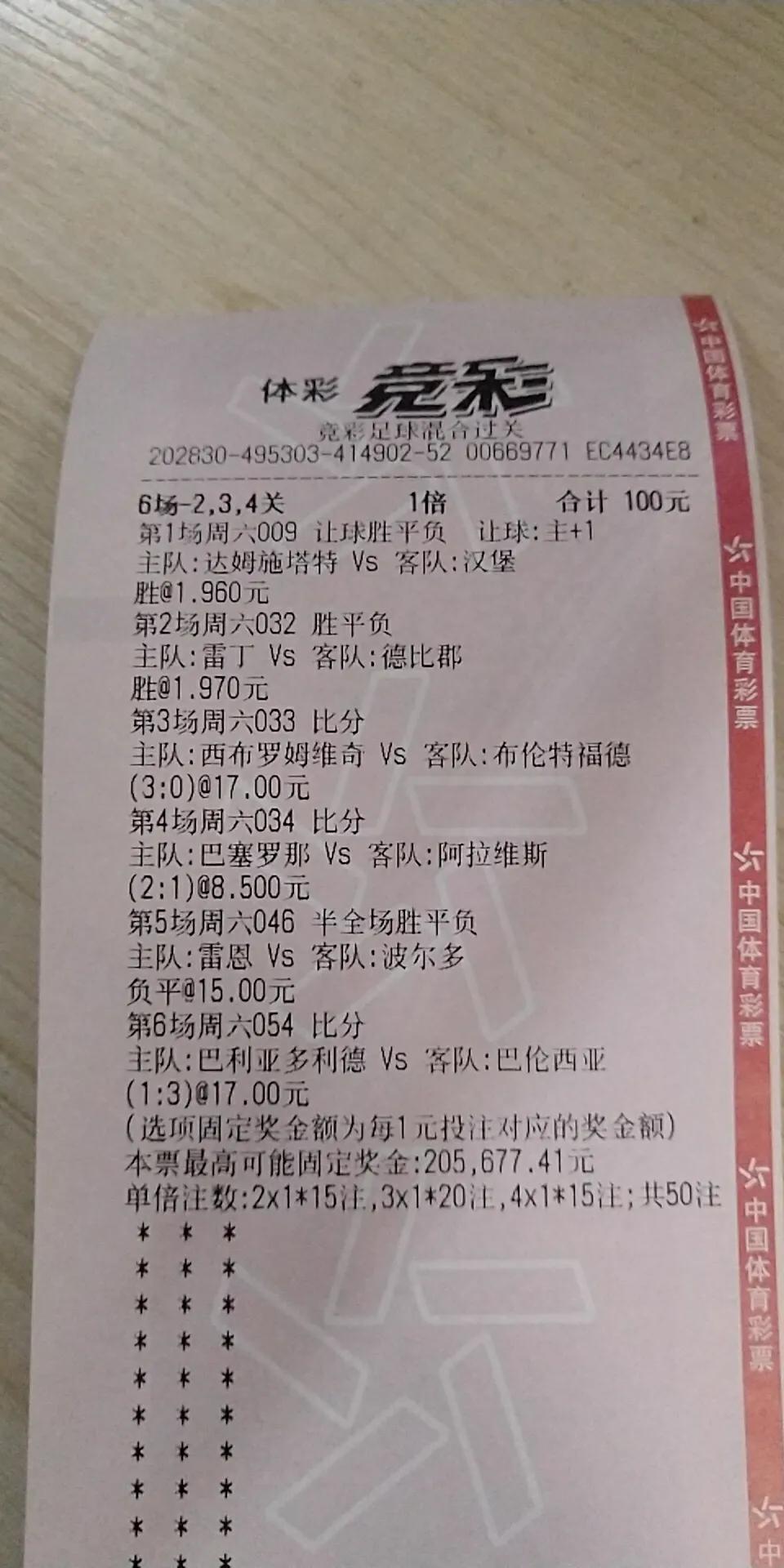 竞彩实单推荐二串一高倍,周二竞彩实单冷门比分预测