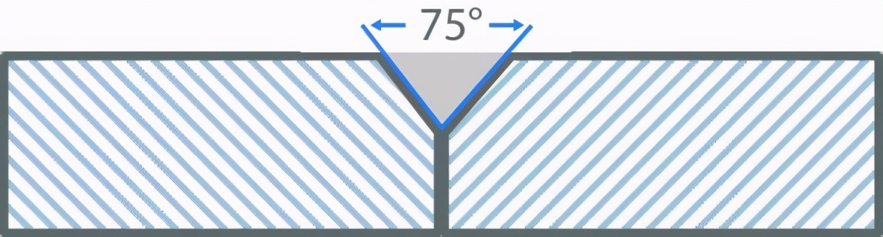 焊接穿孔是什么原因,穿孔焊识图