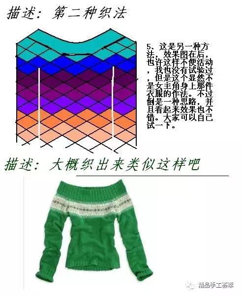 棒针镂空斜格花样,棒针织法各种教程