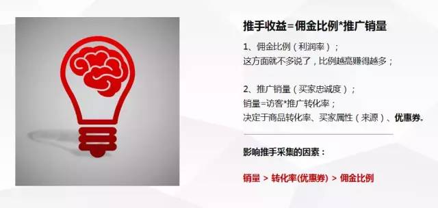 新手拼多多店铺多多进宝怎么操作,拼多多前期如何去运营干货