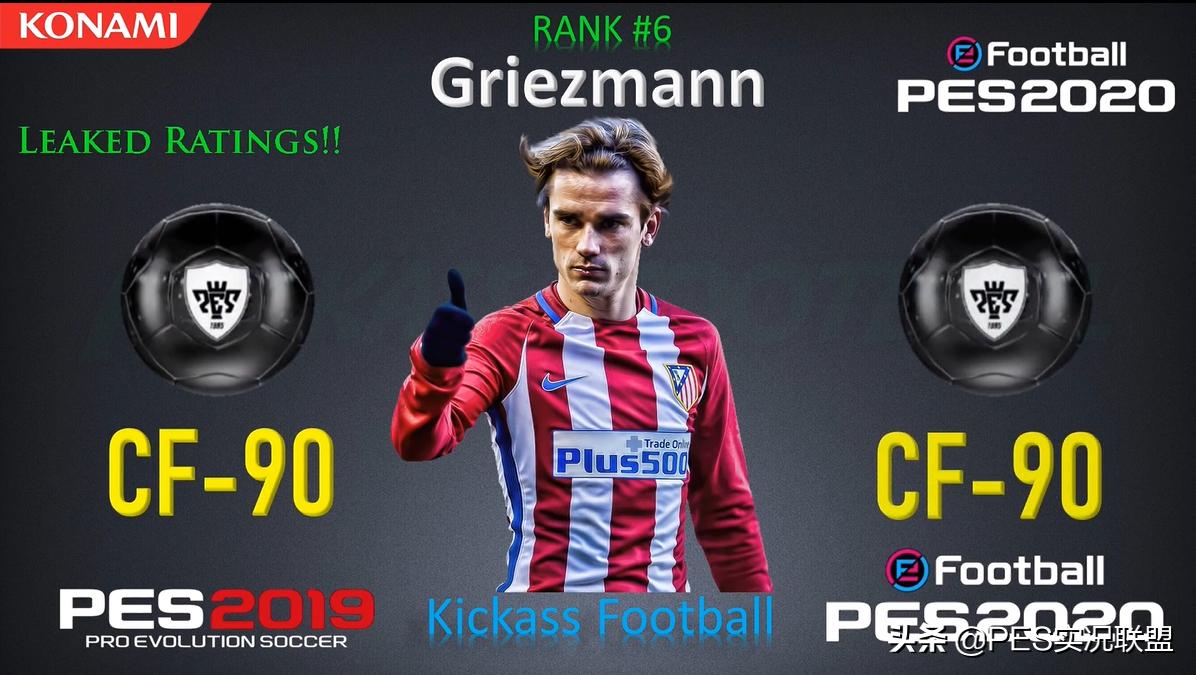 实况2021最强中锋球员排名,实况2024十大普卡中锋