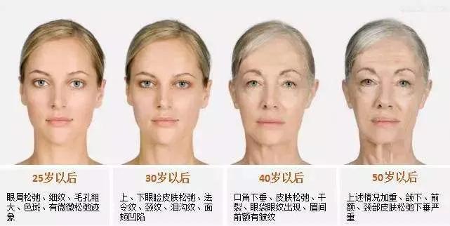 你的水乳在红榜吗,你的水乳上名单了吗