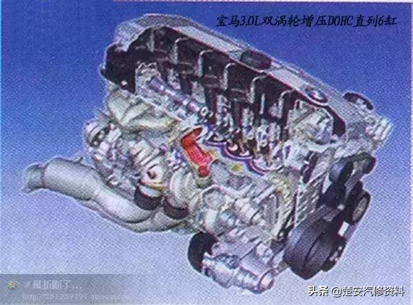 简单好修的发动机有哪些,最难修的发动机有哪些